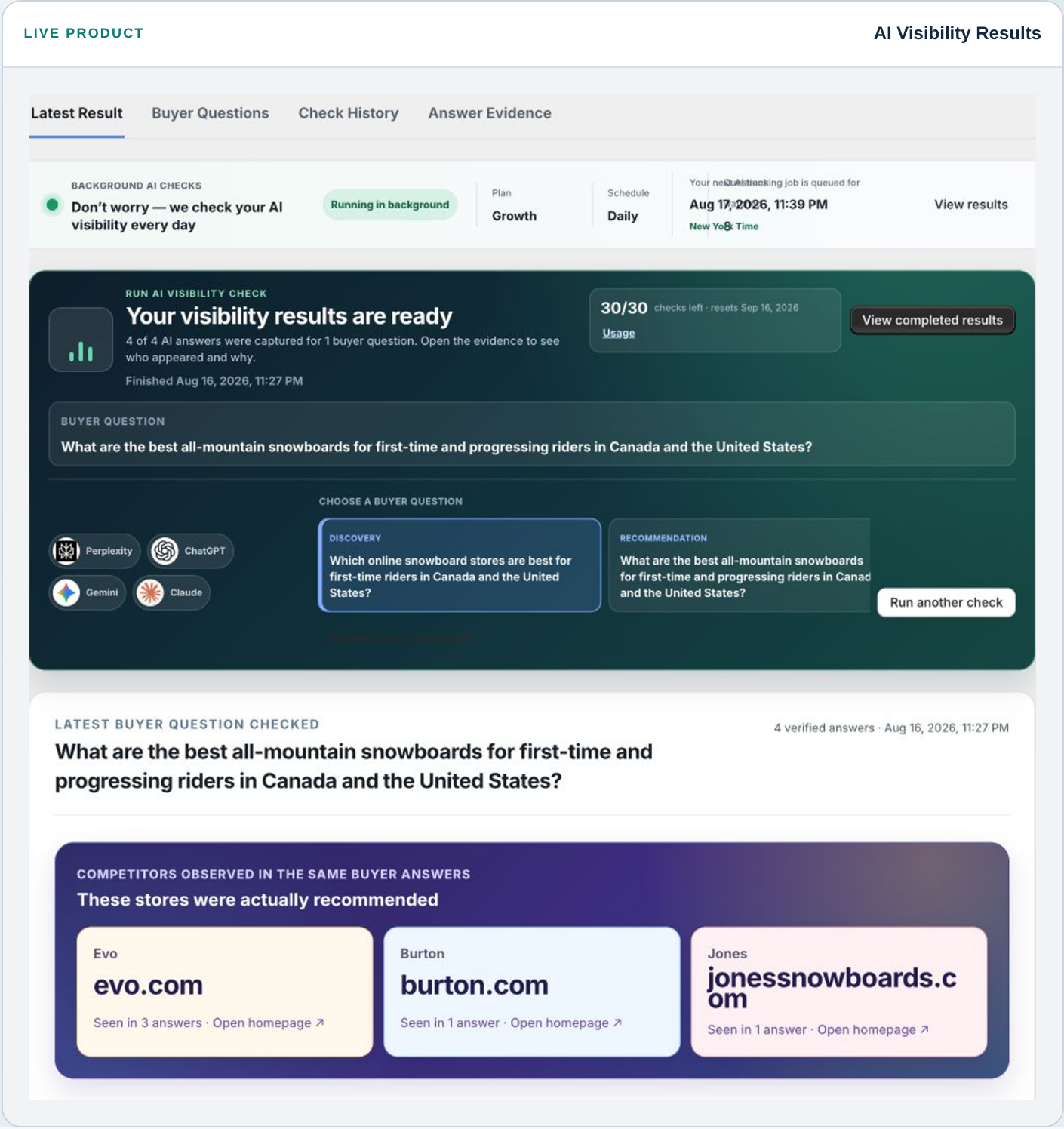 SkuWatch AI Visibility Agent dashboard showing buyer-question checks, AI answer evidence, and stores recommended in the same answers.