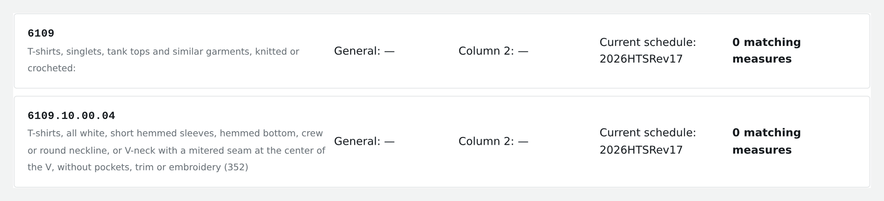 SkuWatch HTS lookup results for the query “t-shirts”, listing headings 6109, 6109.10.00.04, and 6111.20.20.00 with their General and Column 2 duty rates against 2026 HTS Rev 17.