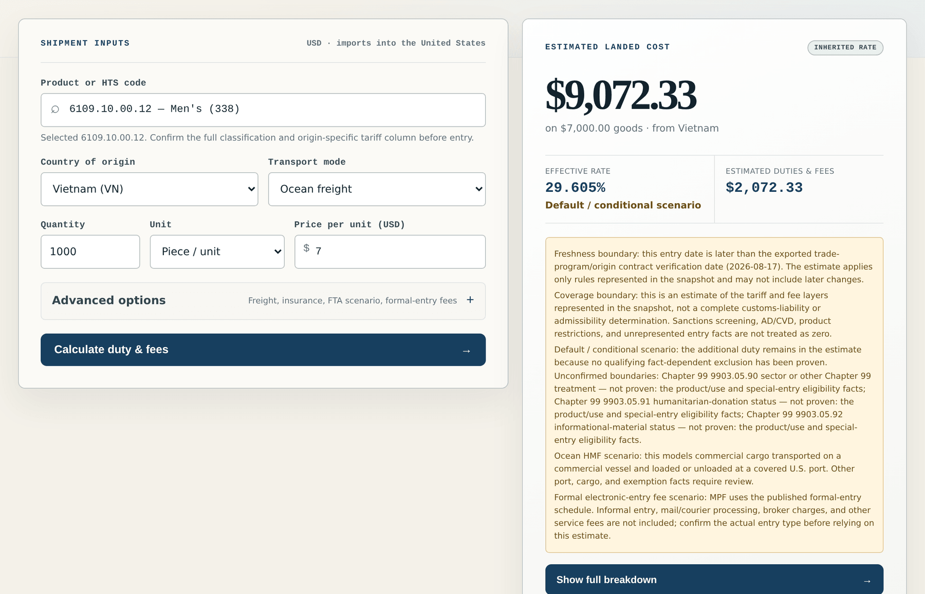 SkuWatch tariff calculator: shipment inputs for 1,000 knit T-shirts under HTS 6109.10.00.12 from Vietnam by ocean freight beside a result card showing a $9,072.33 estimated landed cost, a 29.605% effective rate, $2,072.33 in estimated duties and fees, and the freshness, coverage, and scenario boundaries applied.