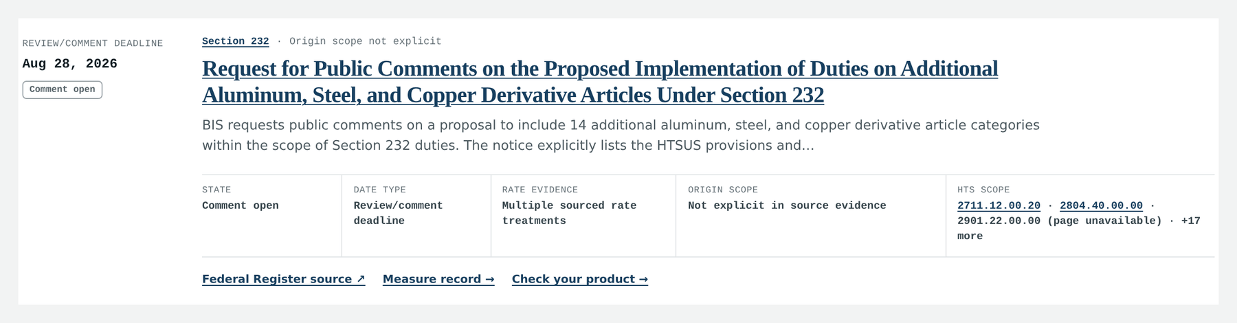 A SkuWatch Tariff Watch record for a Section 232 review and comment deadline, showing the state, date type, rate evidence, origin scope, affected HTS codes, and a link to the Federal Register source.